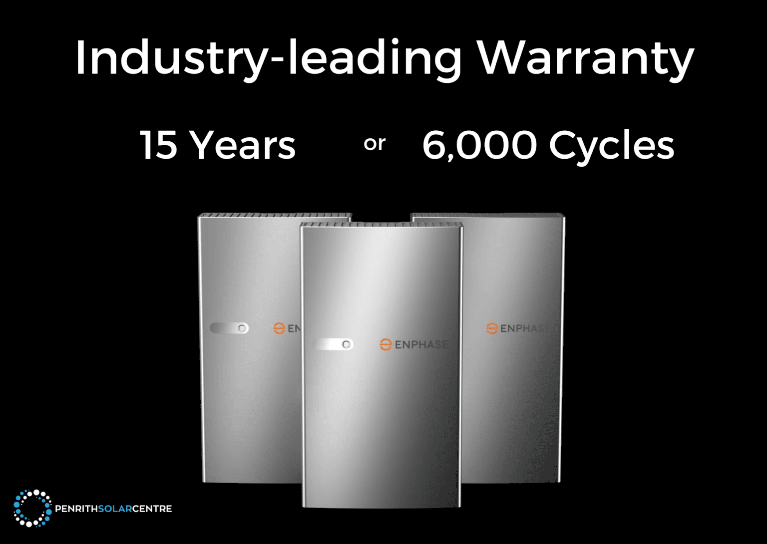 Enphase IQ battery warranty coverage summary showing 15-year term and 70% capacity retention guarantee